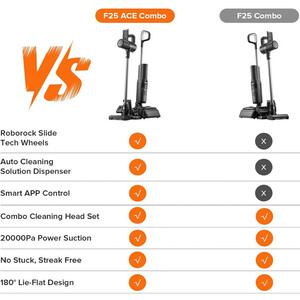 جارو شارژی عصایی روبوراک مدل F25 ACE COMBO