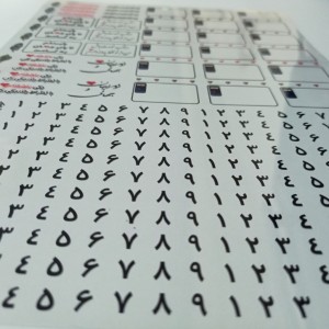 طلق رزین طرح پلاک موتور و عدد