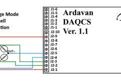 سامانه اندازه‌گیری و کنترل اردوان (ARDAVAN-DAQCS) ویرایش 1.1