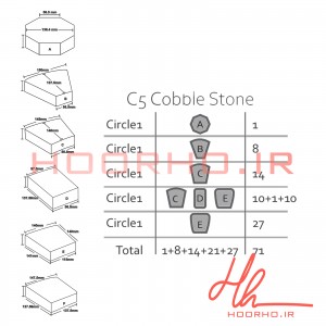 پنل Cobble بتن اکسپوز  ونوس استون