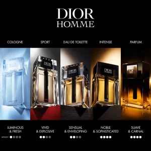 عطر دیور هوم پارفوم Dior Homme Parfum 2025