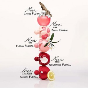 عطر نینا ریچی فلور ادو تویلت - Nina Ricci Fleur