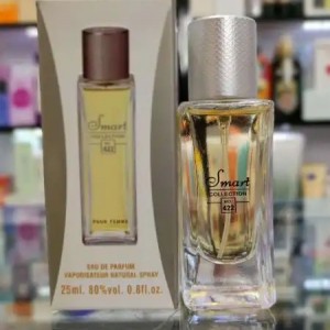 عطر مینیاتوری لاگوست زنانه اسمارت کالکشن 422 | Lacoste Pour Femme SMART COLLECTION 422