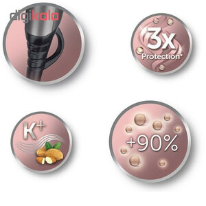 سشوار رمینگتون مدل AC8820