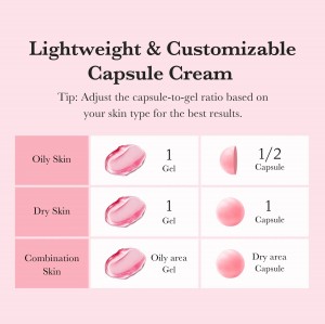 کرم کپسولی نیاسینامید مدی کیوب (Medicube TXA Niacinamide Capsule Cream)
