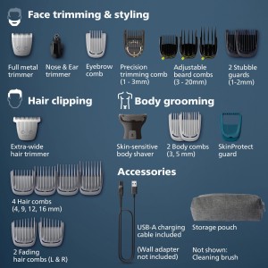 ماشین اصلاح همه‌کاره فیلیپس سری ۹۰۰۰ مدل MG9553/15 اصلی