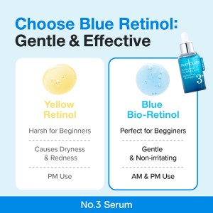 سرم تصفیه کننده منافذ با بیو-رتینول آبی شماره ۳ نامبوزین - Numbuzin No.3 Blue Bio-Retinol Pore Refining Serum