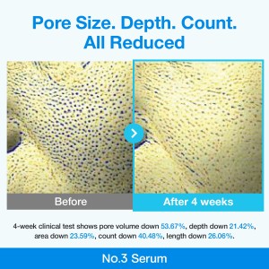 سرم تصفیه کننده منافذ با بیو-رتینول آبی شماره ۳ نامبوزین - Numbuzin No.3 Blue Bio-Retinol Pore Refining Serum