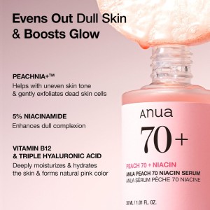 سرم نیاسینامید ۷۰% هلو آنوا - Anua Peach 70% Niacin Serum