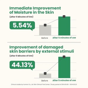 آمپول آرتیشوک اکسیس وای مدل Artichoke Intensive Skin Barrier Ampoule