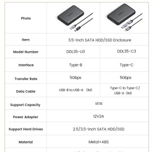 باکس هارد USB3.0 مدل ORICO-DDL35-U3