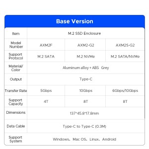 باکس هارد M.2 NVMe & NGFF-SSD مدل ORICO AXM2S-G2-V1