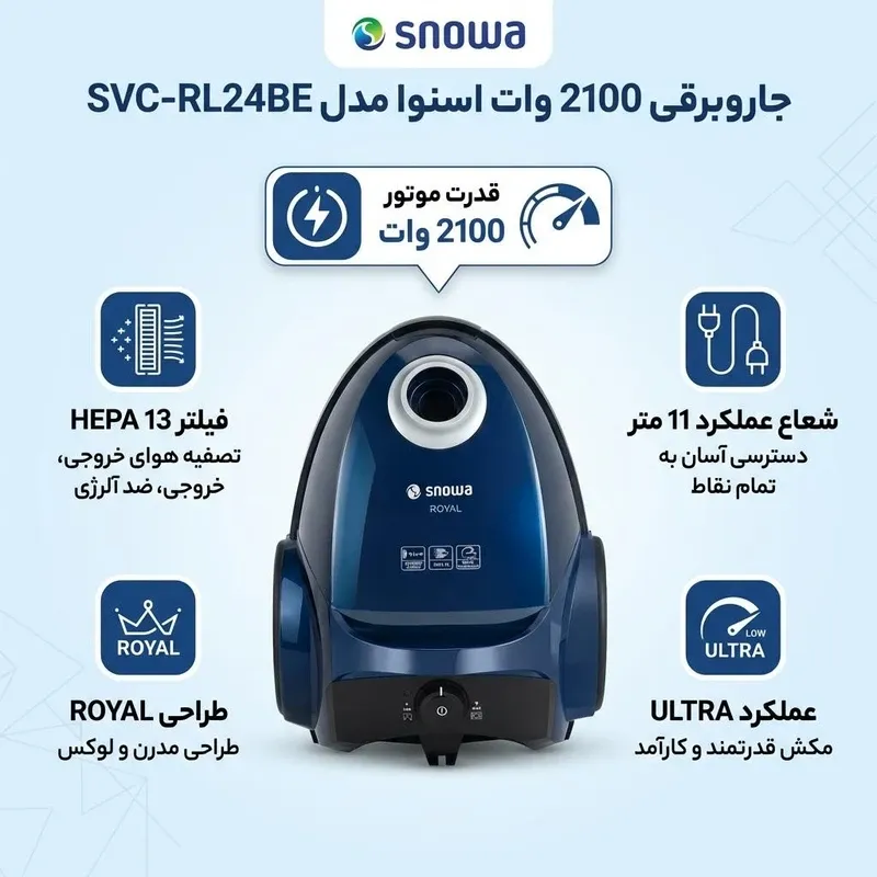 قیمت جارو برقی اسنوا