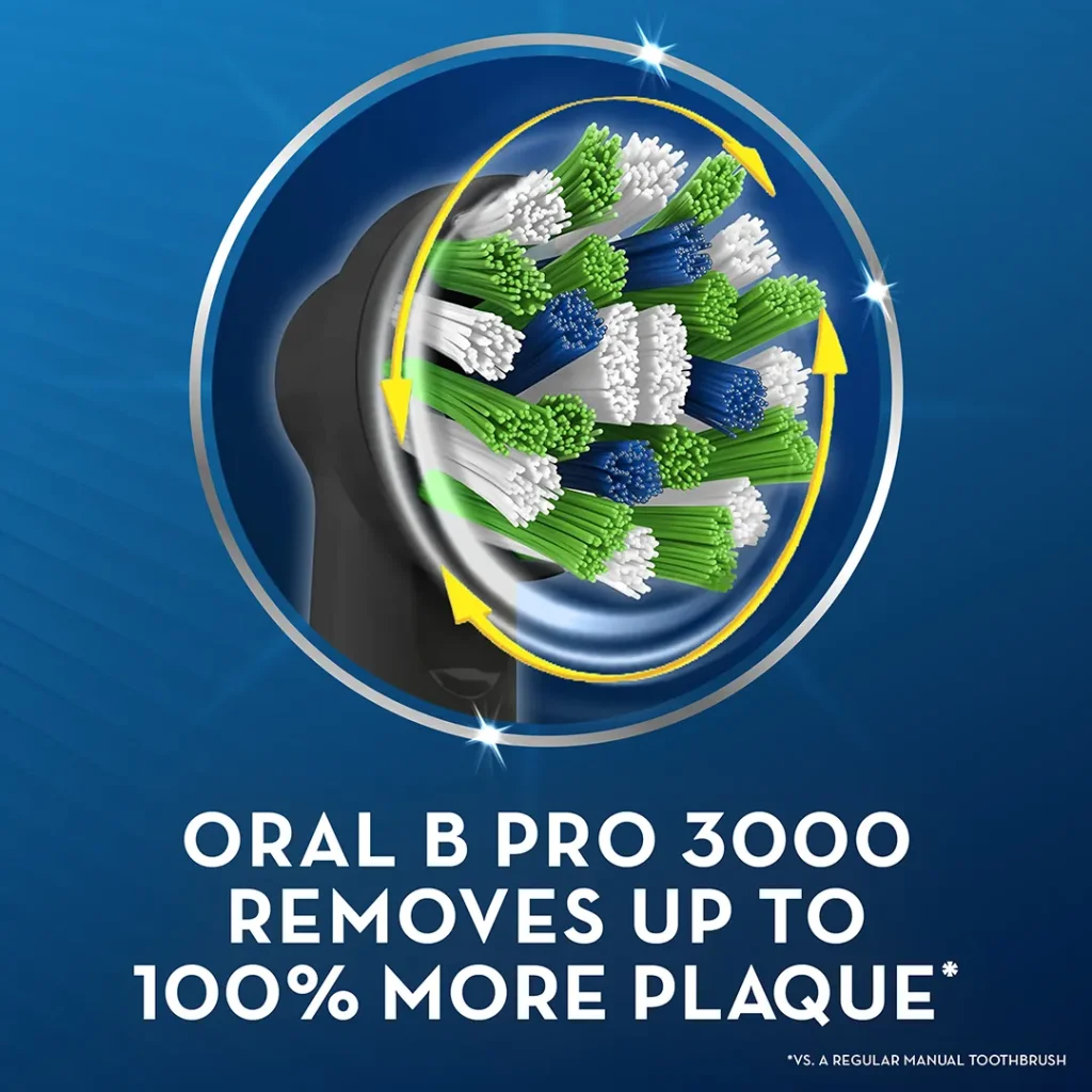 سری گرد CrossAction و فناوری پاک سازی 3D اورال بی Pro 3 3000