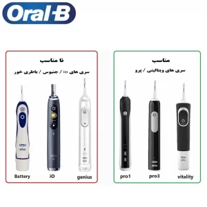 کیف نگهدارنده مسواک برقی مدل Wober مناسب اورال بی