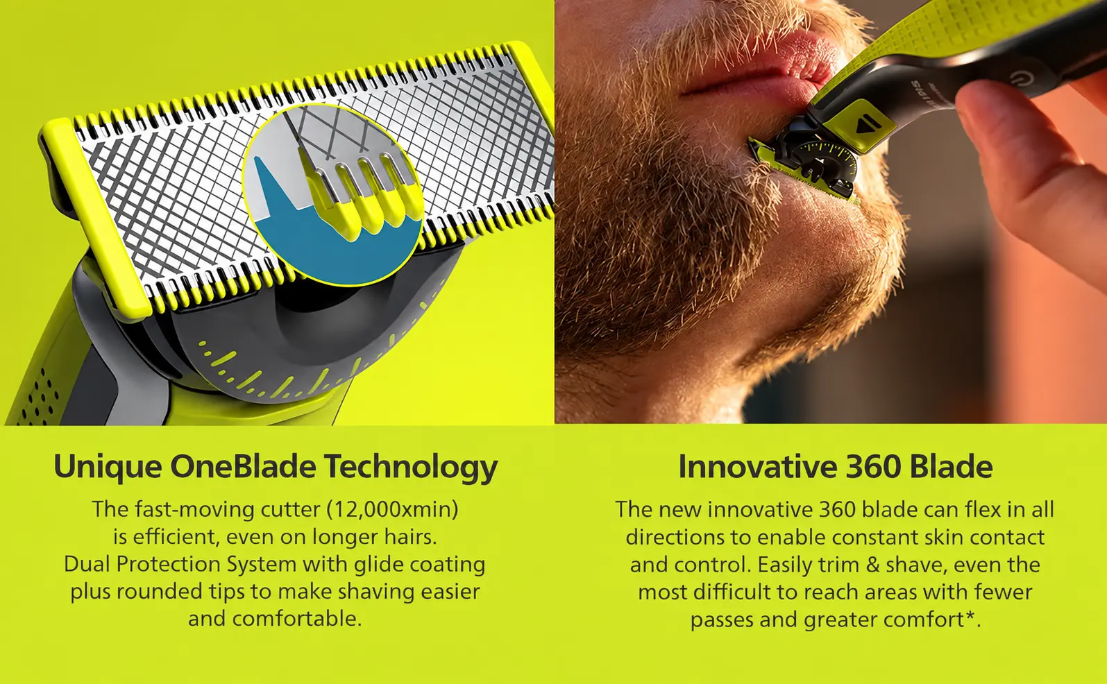 نمای فناوری تیغه OneBlade فیلیپس و کاربرد آن در اصلاح صورت