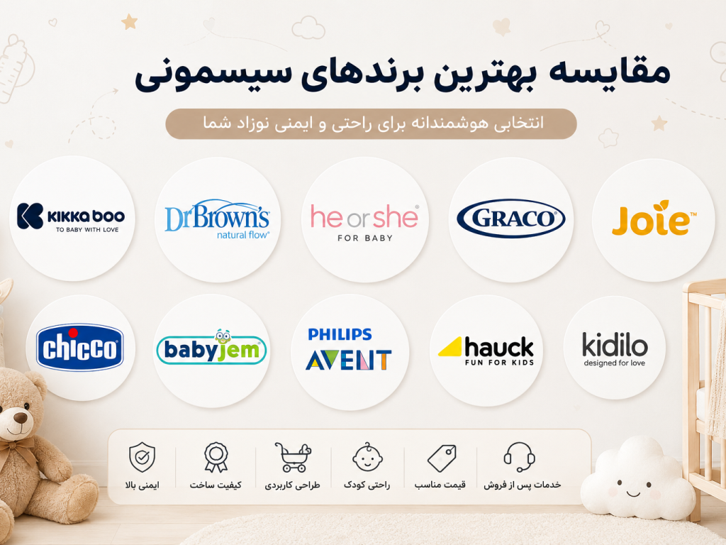 مقایسه بهترین برندهای سیسمونی؛ کدام برند برای خرید لوازم نوزاد مناسب‌تر است؟