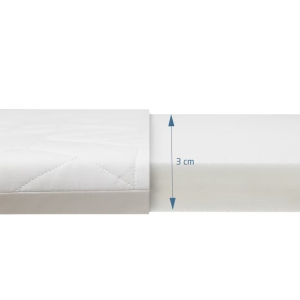 معرفی تخت کنار مادر Maxi-Cosi Iora Plus