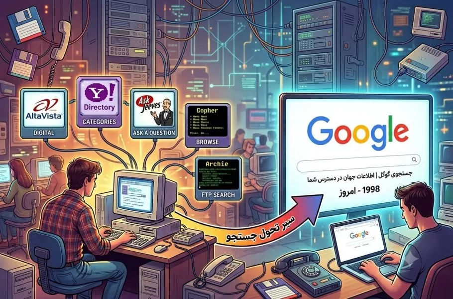 زندگی قبل از گوگل: مردم در دهه 90 چگونه در اینترنت جستجو می‌کردند؟