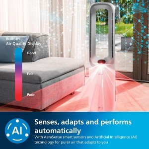 دستگاه تصفیه کننده هوا فیلیپس مدل AMF765