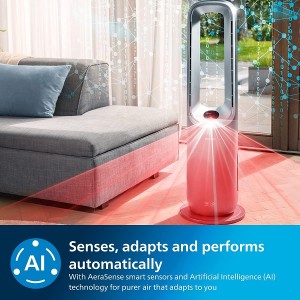 تصفیه هوا و فن هیتر فیلیپس مدل AMF870