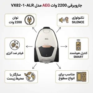 جاروبرقی کیسه‌دار آ ا گ مدل VX82-1-ALR