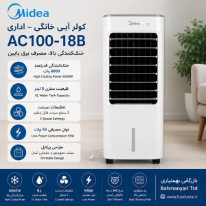 کولر آبی خانگی–اداری مایدیا AC100-18B با توان خنک‌کنندگی بالا و مصرف برق پایین