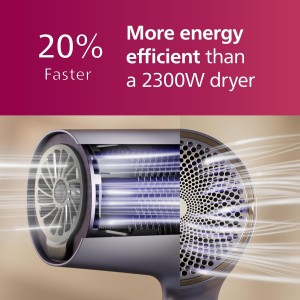 سشوار حرفه ای فیلیپس مدل PHILIPS BHD720