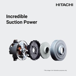 جاروبرقی سطلی هیتاچی ۲۱۰۰ وات مدل HITACHI CV-955NBLGCM