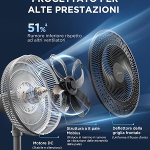 پنکه ایستاده کم‌صدا مایدیا مدل Midea FS35-26XRDSE(BW)