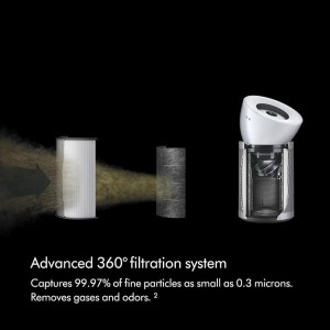 دستگاه تصفیه هوای دایسون مدل Dyson Purifier HEPA Big+Quiet Formaldehyde BP06 – سفید/نقره‌ای