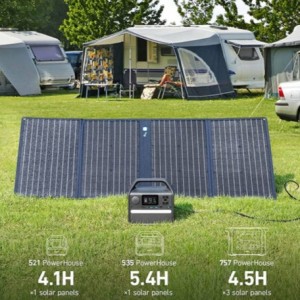 پنل خورشیدیA2431 Anker 625 Solar Panel (100W)