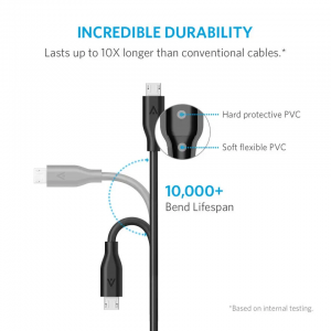 کابل A8132 Anker Powerline Micro USB (3ft)