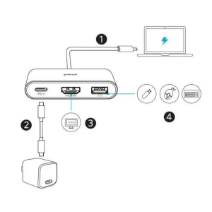 هاب A8339 Anker PowerExpand 3-in-1 USB-C PD Hub