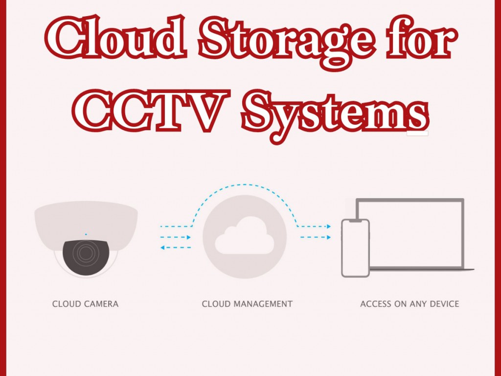 فضای ابری دوربین مداربسته