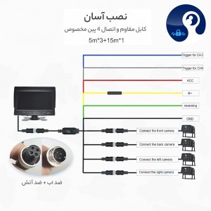 دوربین و DVR خودرو 4 کانال