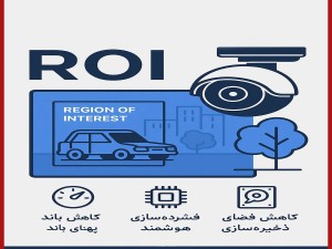 همه چیز درمورد ROI دوربین مداربسته