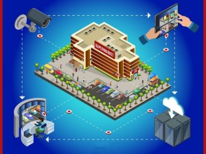 ارتفاع نصب دوربین به صورت استاندارد چقدر است؟