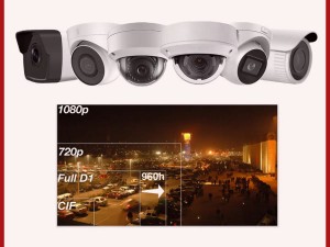تفاوت دوربین مداربسته HD و FULL HD
