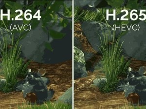 H.265 چیست و چه فرقی با H.264 دارد؟