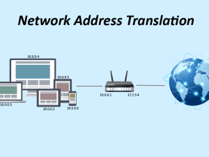 NAT چیست و چه نقشی در انتقال تصویر دارد؟
