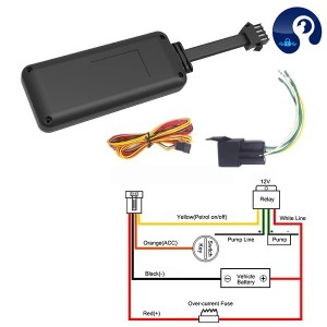 ردیاب GPS مدل WanWay EV02 (یک سال گارانتی)