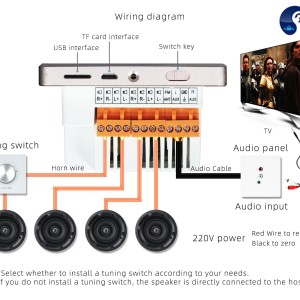 آمپلی فایر لمسی مدل 803 با صفحه نمایش رنگی و تمام لمسی