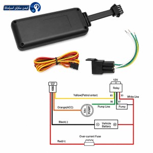 ردیاب GPS مدل WanWay EV02 (یک سال گارانتی)