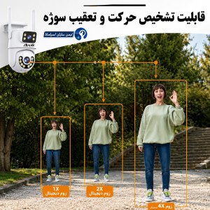 دوربین مینی اسپید دام هوشمند 2 لنز سیم کارتی آکسور O-Kam مدل QQ853-WP-4-4G