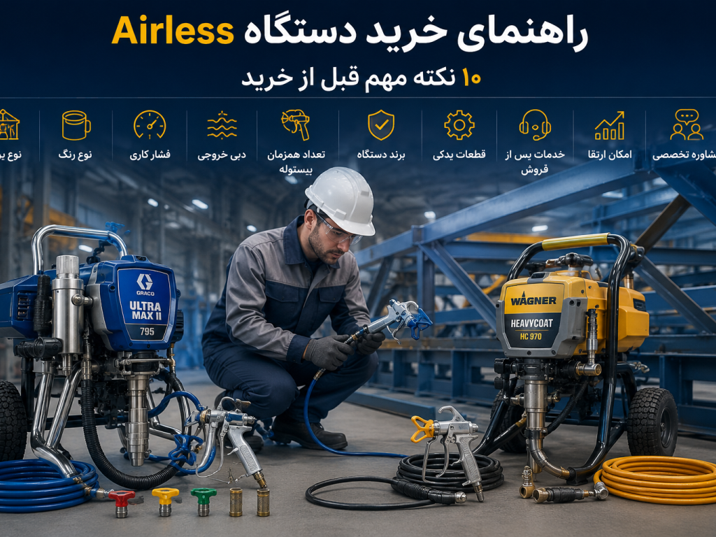 راهنمای خرید دستگاه ایرلس؛ قبل از خرید به این ۱۰ نکته توجه کنید