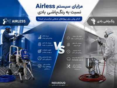 مزایای سیستم ایرلس نسبت به رنگ‌پاشی بادی | کدام روش برای پروژه‌های صنعتی مناسب‌تر است؟