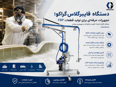 دستگاه فایبرگلاس گراکو برای تولید قطعات FRP و پاشش الیاف شیشه