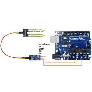 ماژول سنسور رطوبت سنج خاک مدل AHN-72