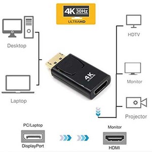 مبدل Display به HDMI 4k مدل DP-HD